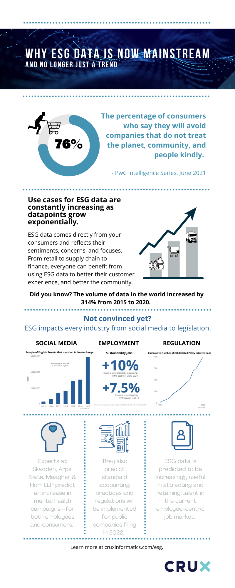 ESG Data (1)
