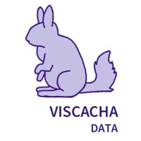 Viscacha Date Logo